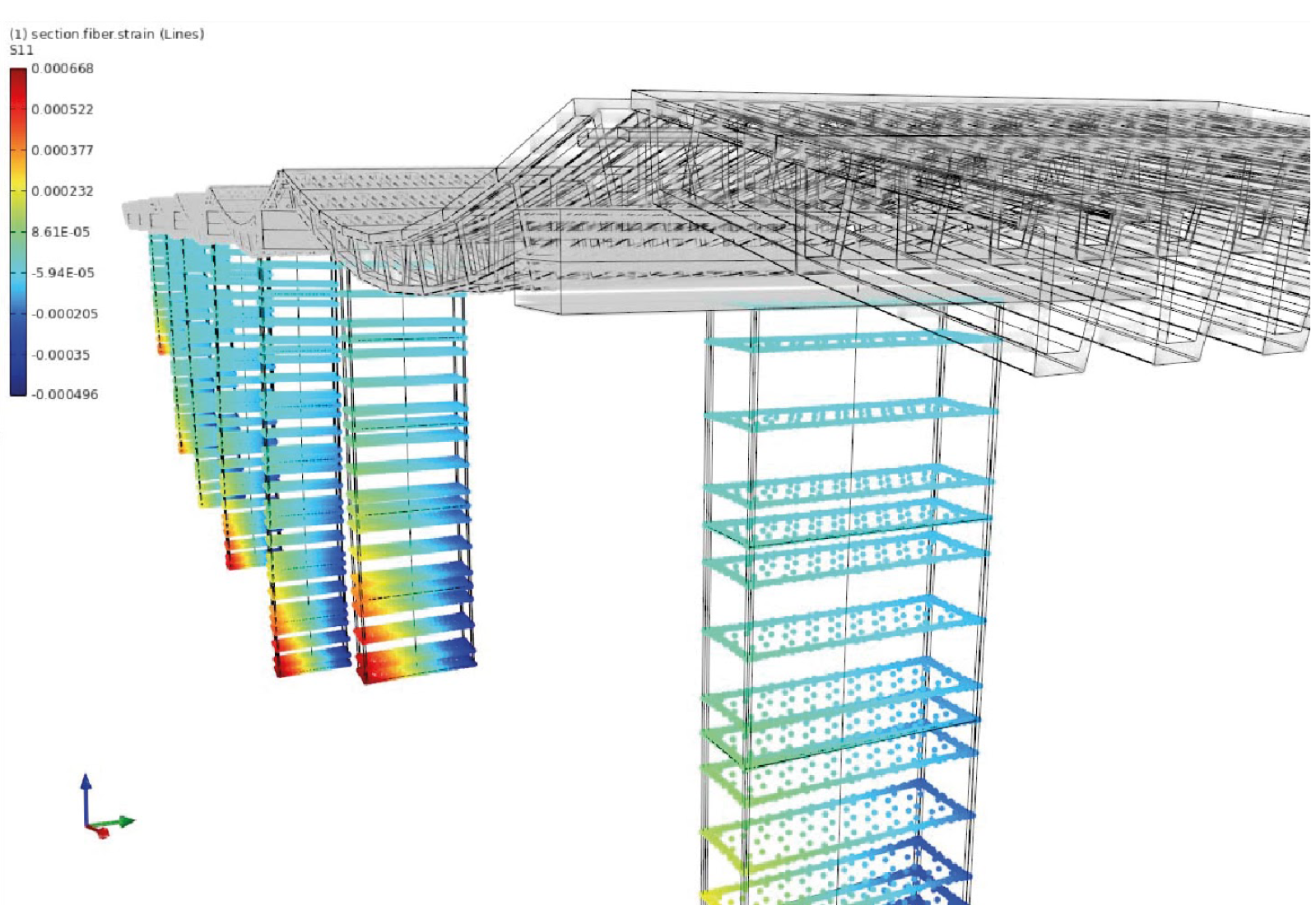 Ciclo di seminari rivolto ai dottorandi sul tema ANALISI NONLINEARI DI STRUTTURE IN CEMENTO ARMATO E MURATURAMEDIANTE L’USO DI OPENSEES